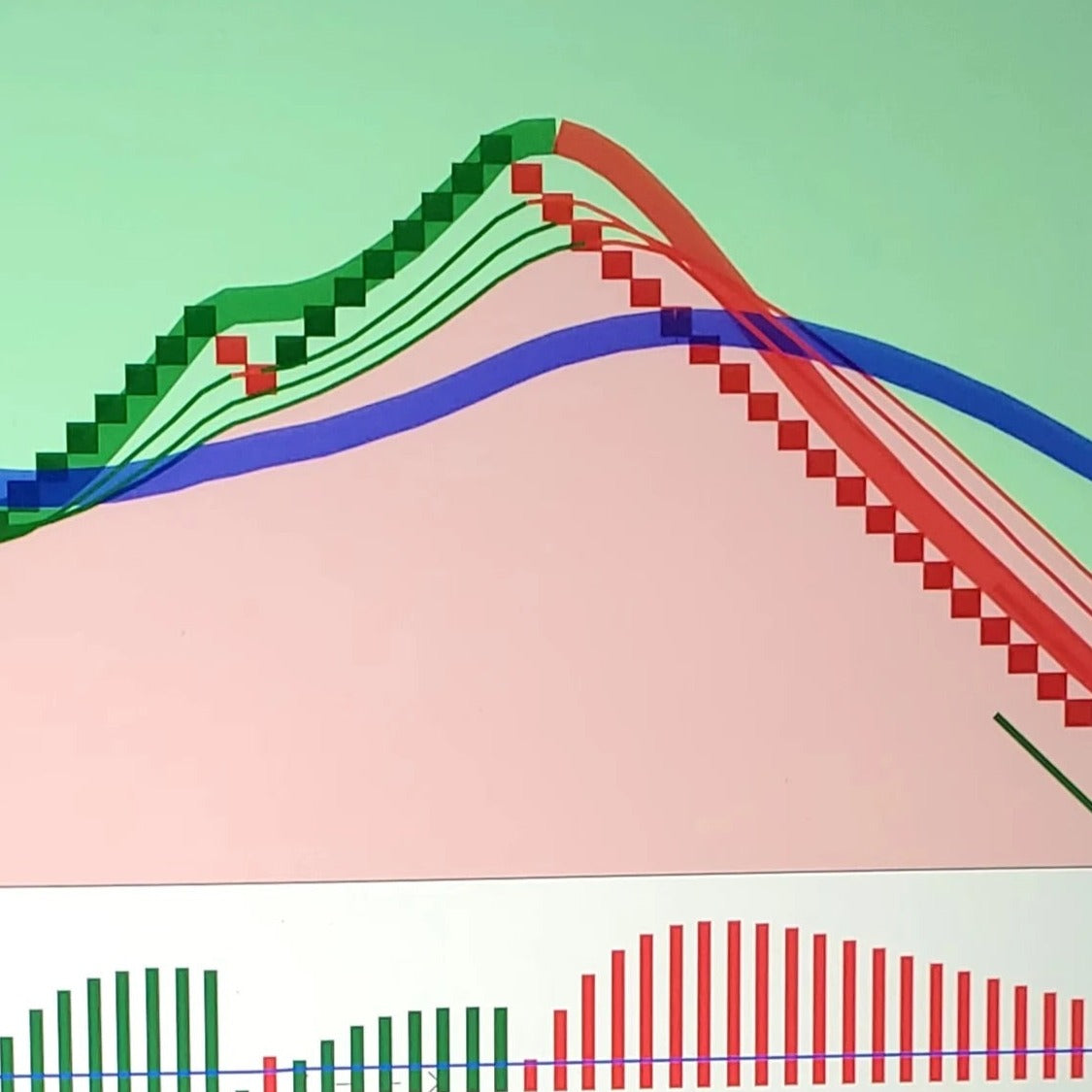PTI MASTERY COURSE-SWING TRADING SIX-MONTH SUBSCRIPTION $2,297.00 4%OFF