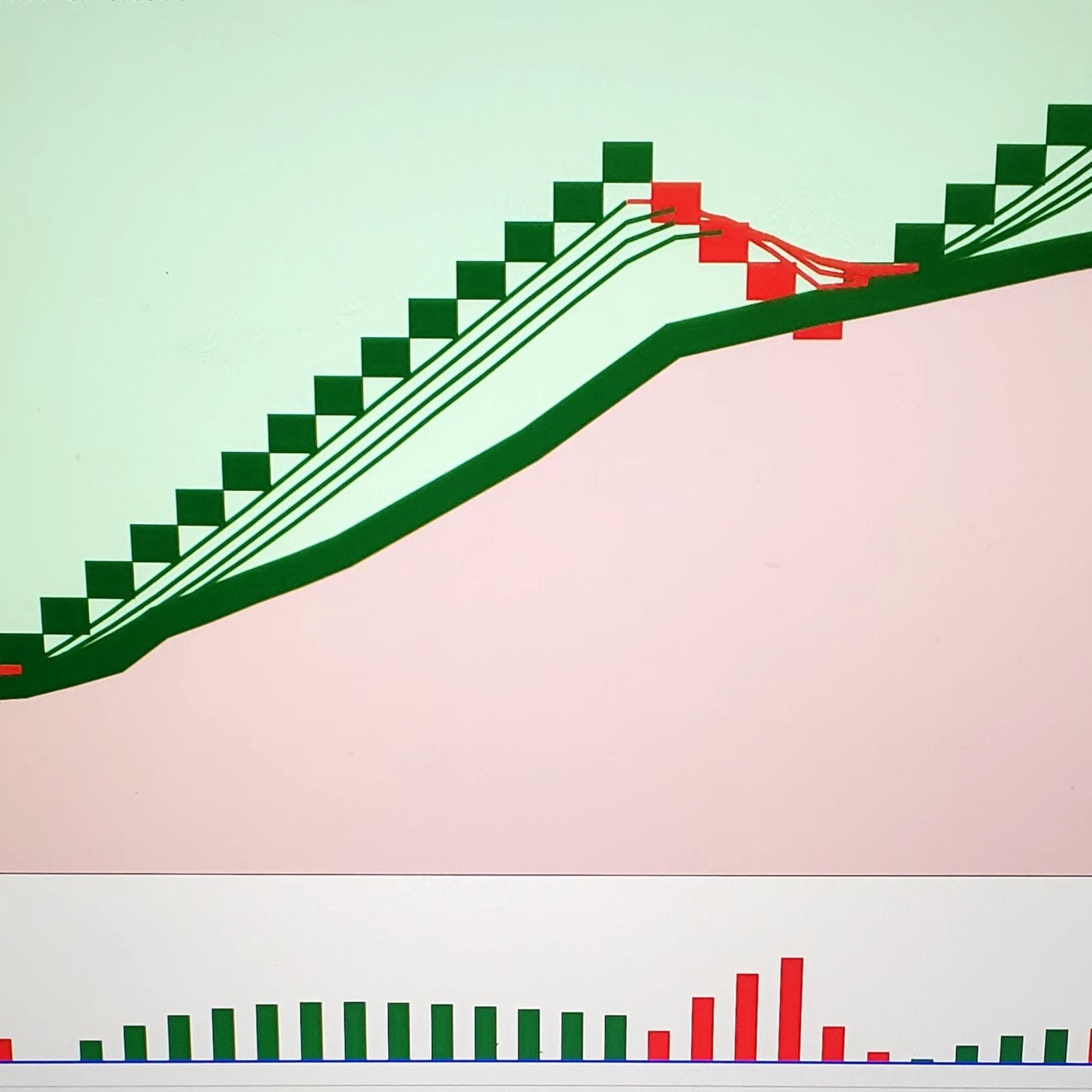 PTI MASTERY COURSE-DAILY SCALPER ONE-TIME PAYMENT $2,297.00 15%OFF