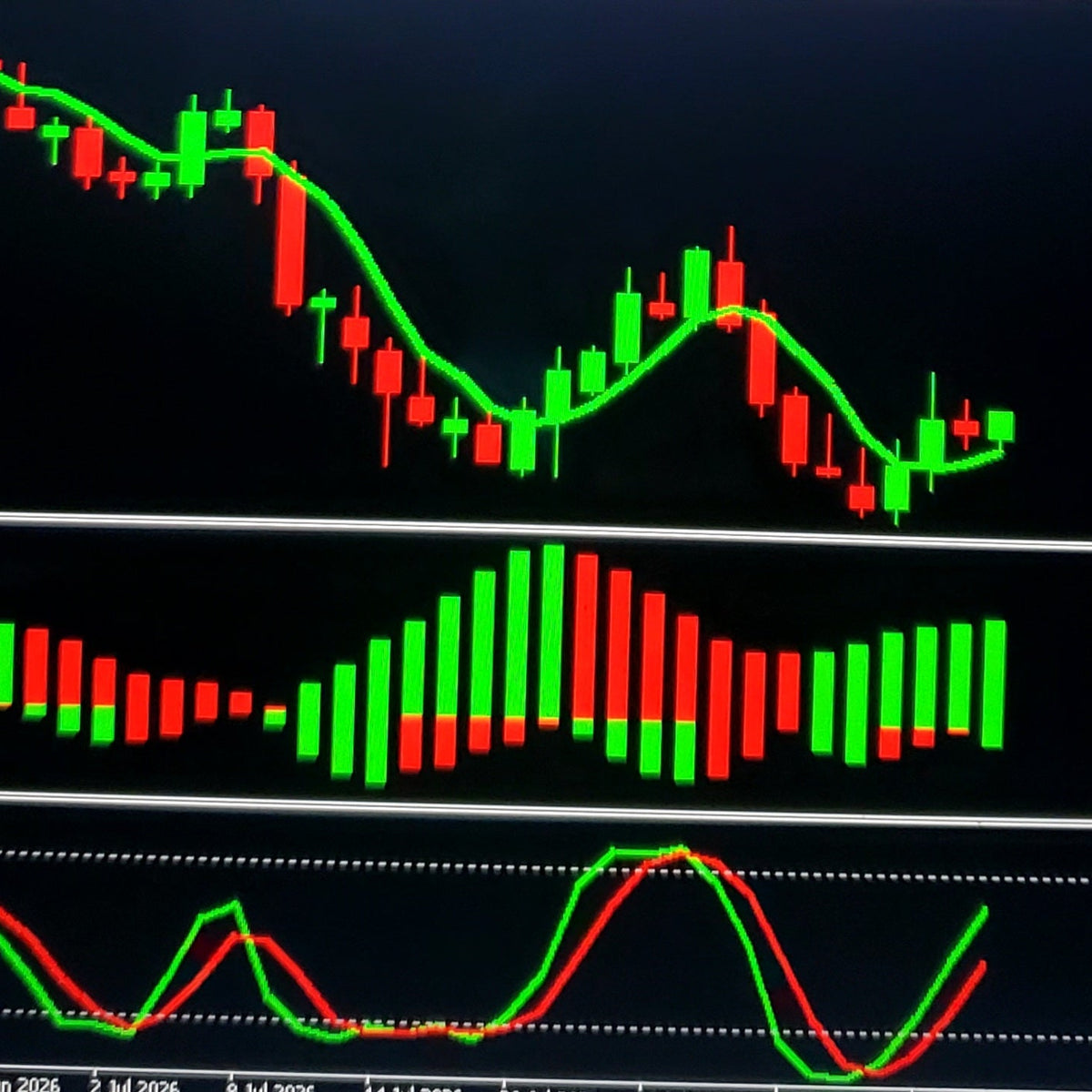 MT4 SCALPING STRATEGY COURSE-FREE OF CHARGE