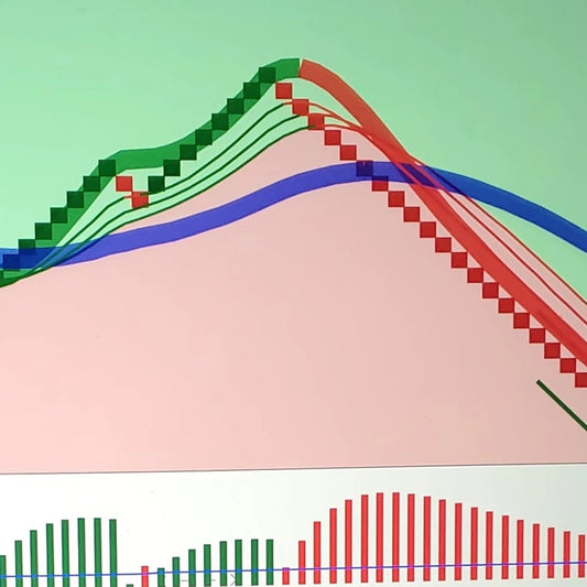 SWING TRADER MASTERY COURSE TWELVE-MONTH SUBSCRIPTION $2,297.00 2%OFF
