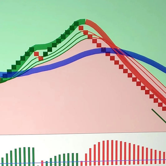 SWING TRADER MASTERY COURSE THREE-MONTH SUBSCRIPTION $2,297.00 5%OFF